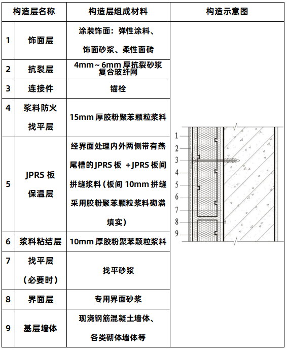 微信截图_20220729160435.png